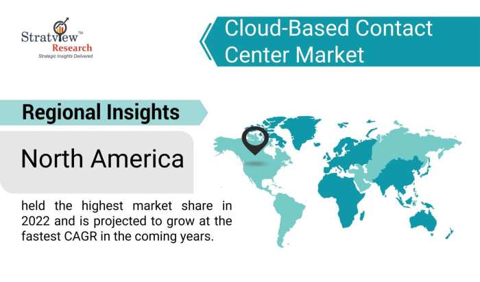 Cloud-Based-Contact-Center-Market-Regional-Insights